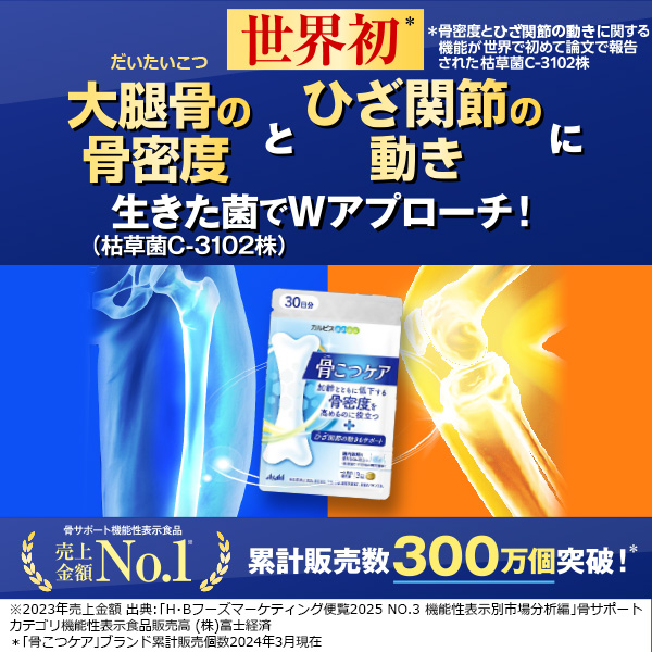 骨こつケア 2