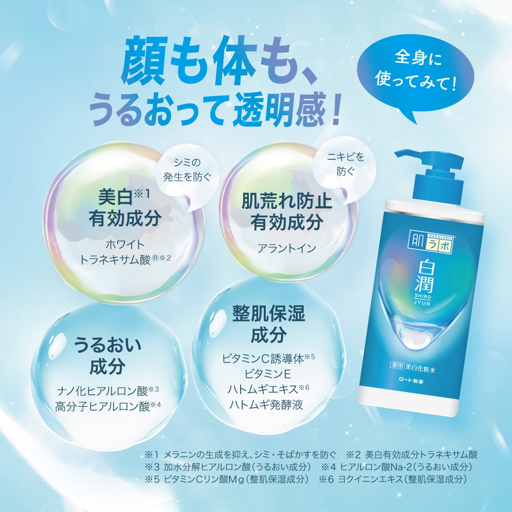 Hada Labo Shirojyun Rich Lotion 2