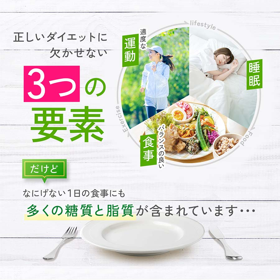 Calorie Limit 5