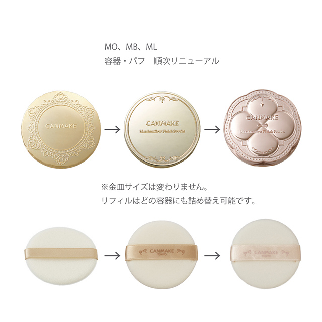 キャンメイク マシュマロフィニッシュパウダー 3