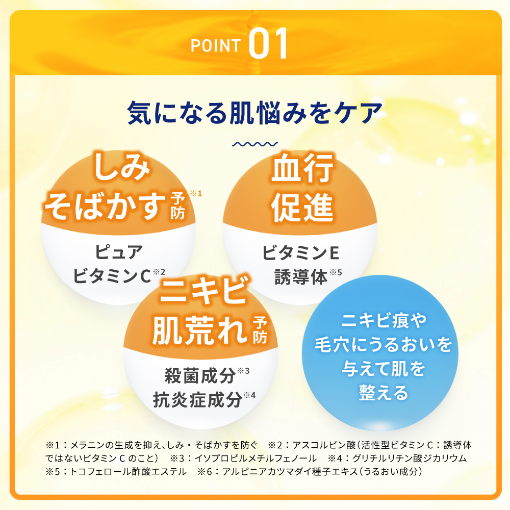 [Quasi-drug] Melano CC Intensive Anti-Spot Essence 5