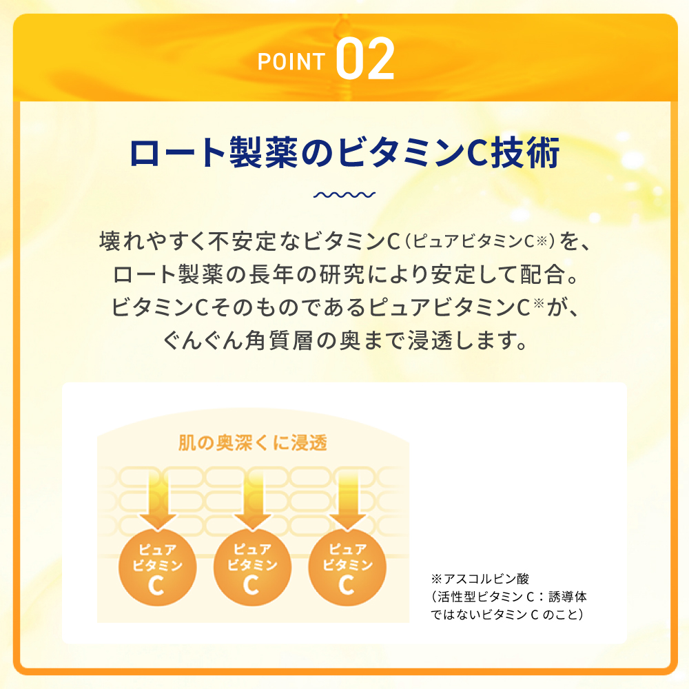 [Quasi-drug] Melano CC Intensive Anti-Spot Essence 6