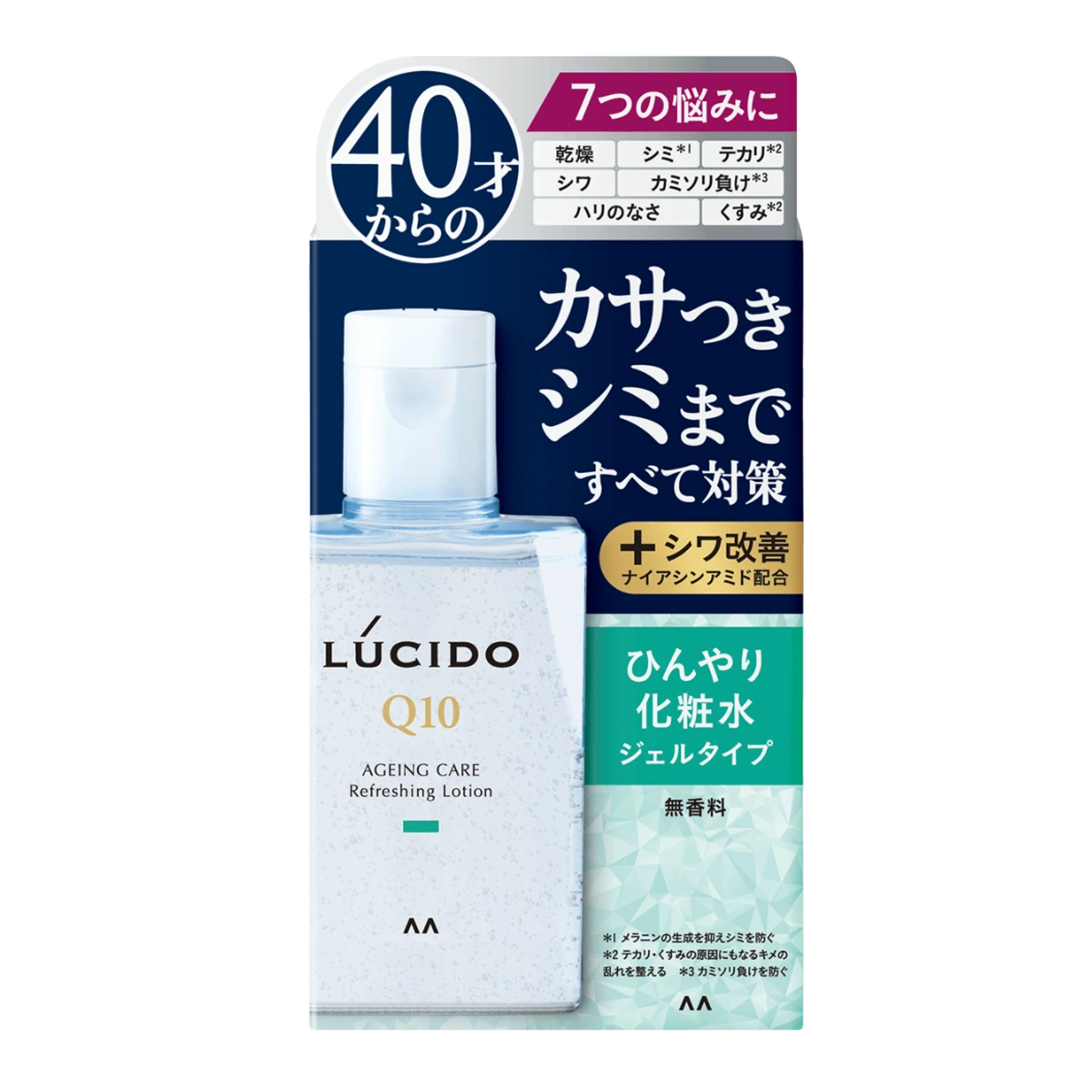 Охлаждающий лосьон для комплексного ухода LUCIDO 1