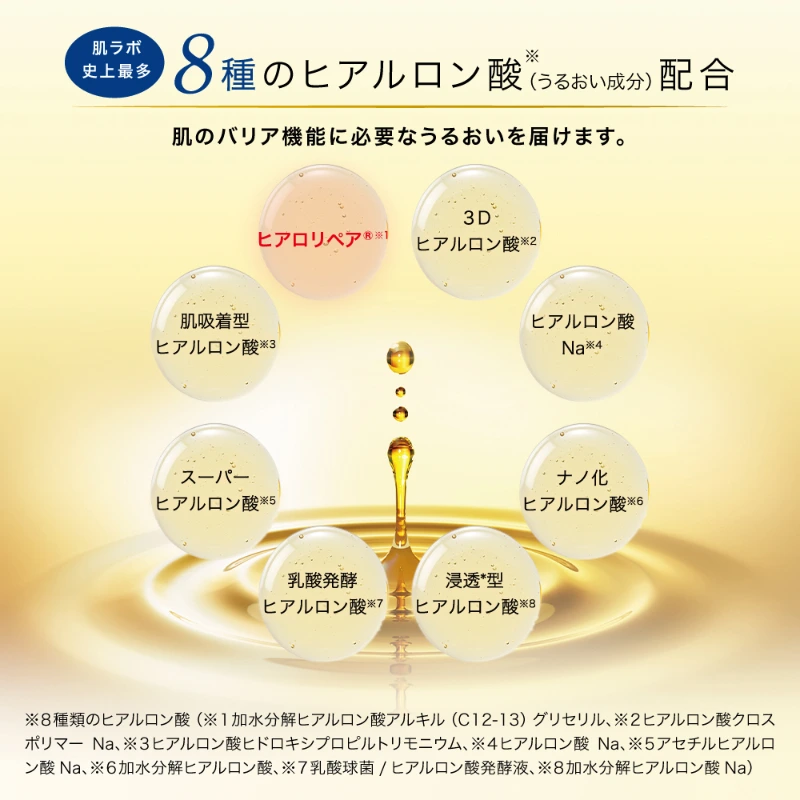 Hada Labo Gokujyun Premium Hyaluronic Cream 50g 5