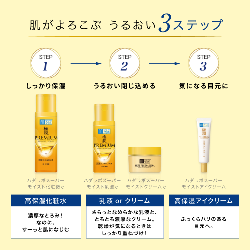 Hada Labo Gokujyun Premium Hyaluronic Cream 50g 3