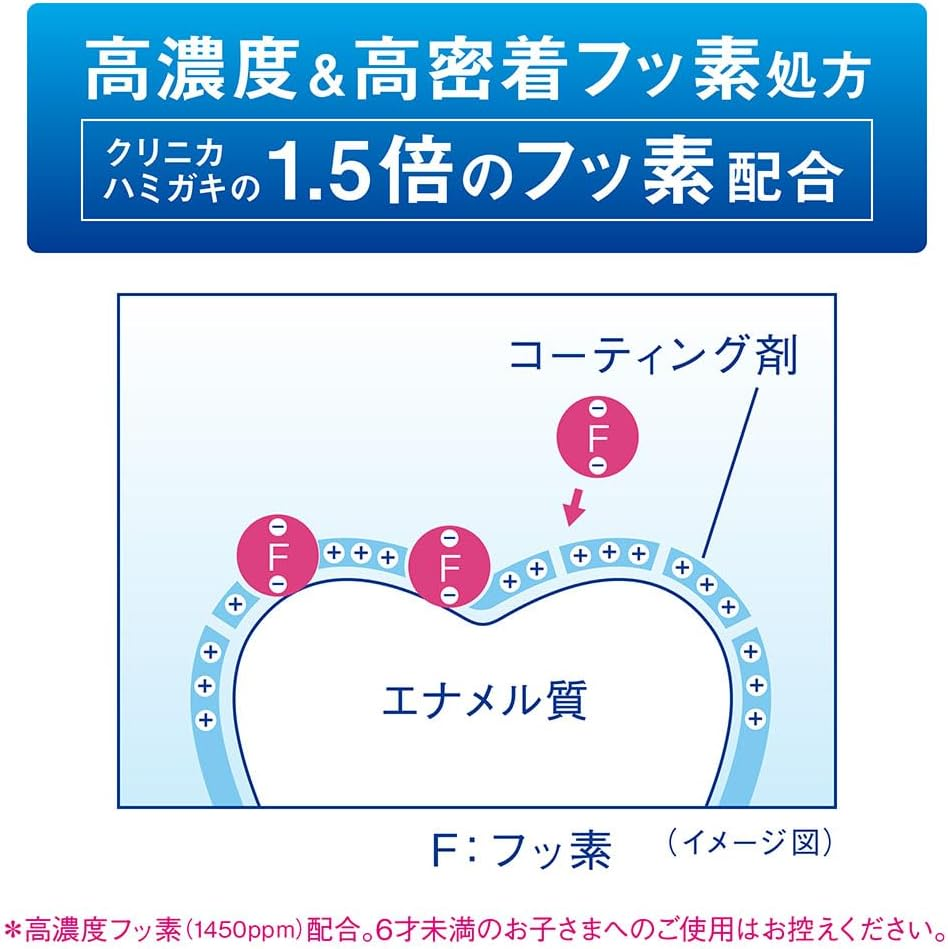 クリニカアドバンテージ ハミガキ 2