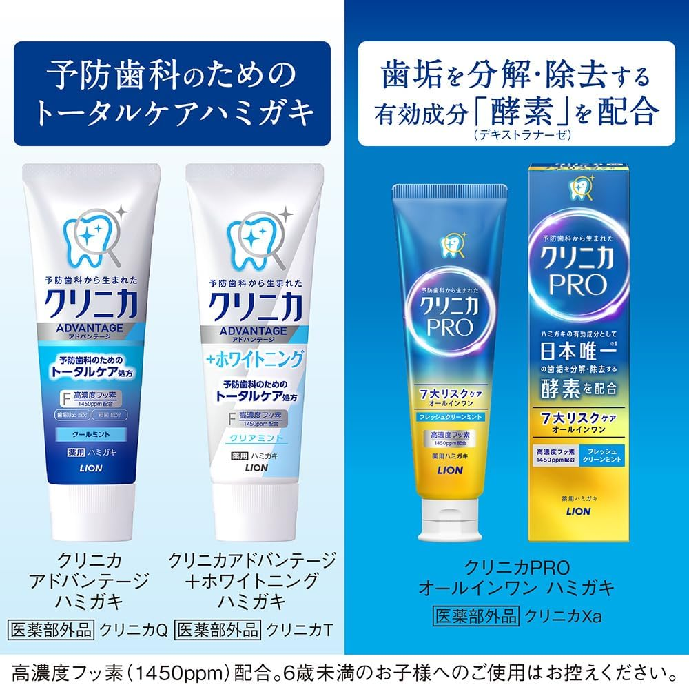 クリニカアドバンテージ ハミガキ 3