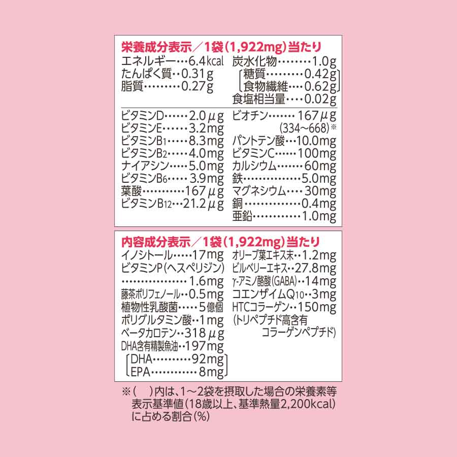 30代からのサプリメント 女性用 3