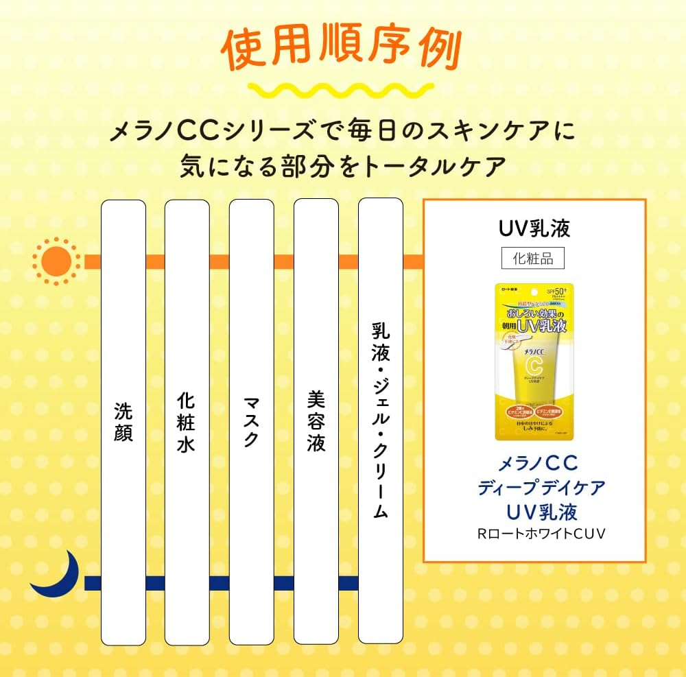 Дневная солнцезащитная эмульсия Melano CC Deep Day Care UV Lotion 3