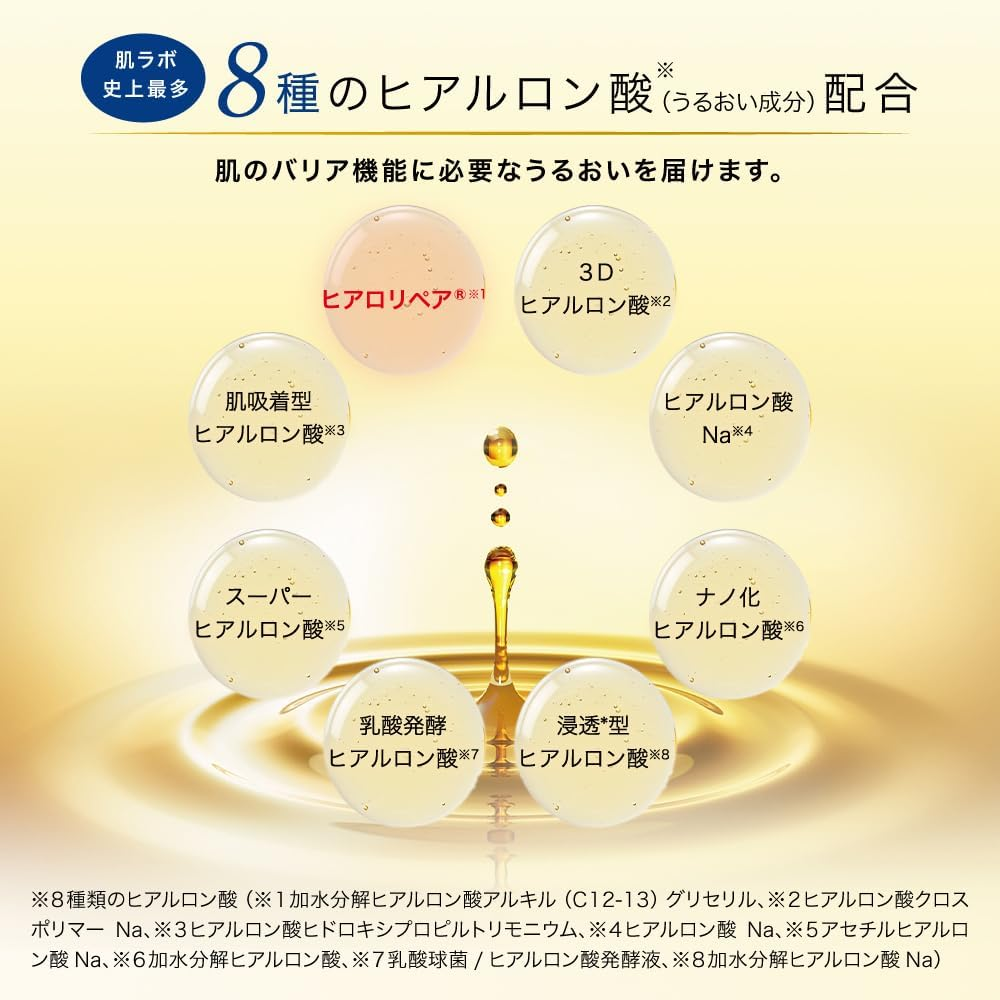 Hada Labo Gokujyun Premium Hyaluronic Acid Lotion 4